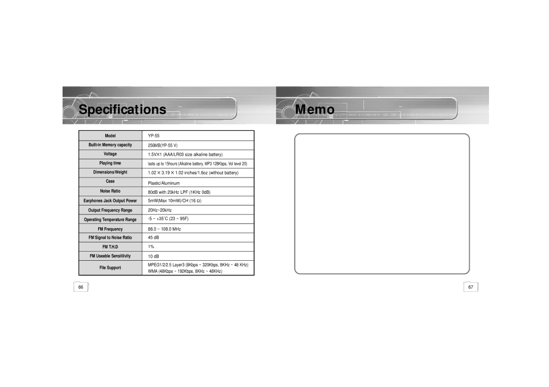 Samsung YP-55 manual SpecificationsMemo 