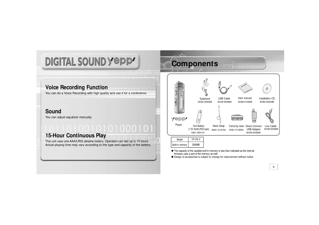 Samsung YP-55 manual Components, Hour Continuous Play 