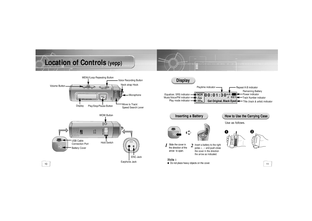 Samsung YP-55 manual Location of Controls yepp, How to Use the Carrying Case 