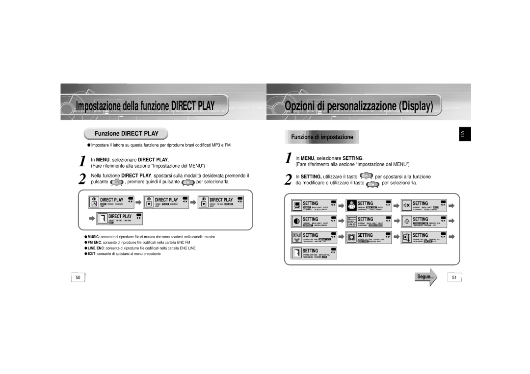 Samsung YP55X1/ELS, YP-55H/ELS2, YP-55H/ELS1 manual Impostazione della funzione Direct Play, Funzione Direct Play 