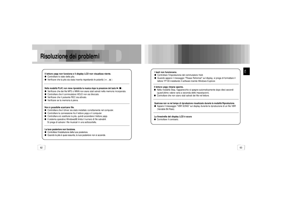 Samsung YP55X1/ELS, YP-55H/ELS2, YP-55H/ELS1 manual Risoluzione dei problemi 