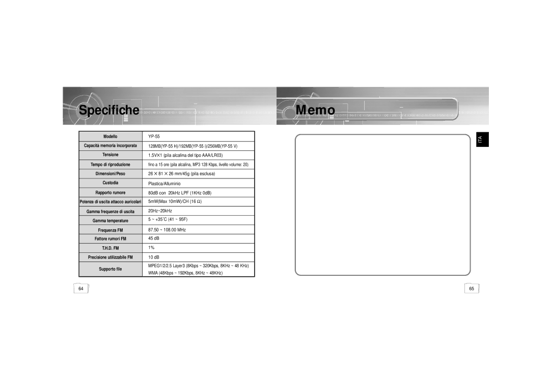 Samsung YP-55H/ELS2, YP-55H/ELS1, YP55X1/ELS manual Memo, Specifiche 