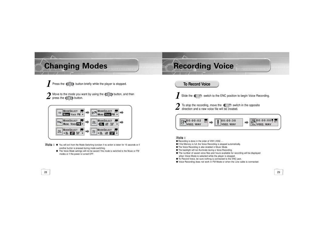 Samsung YP-55H/ELS2, YP-55V/ELS2, YP-55H/ELS1 manual Changing Modes, Recording Voice, To Record Voice 