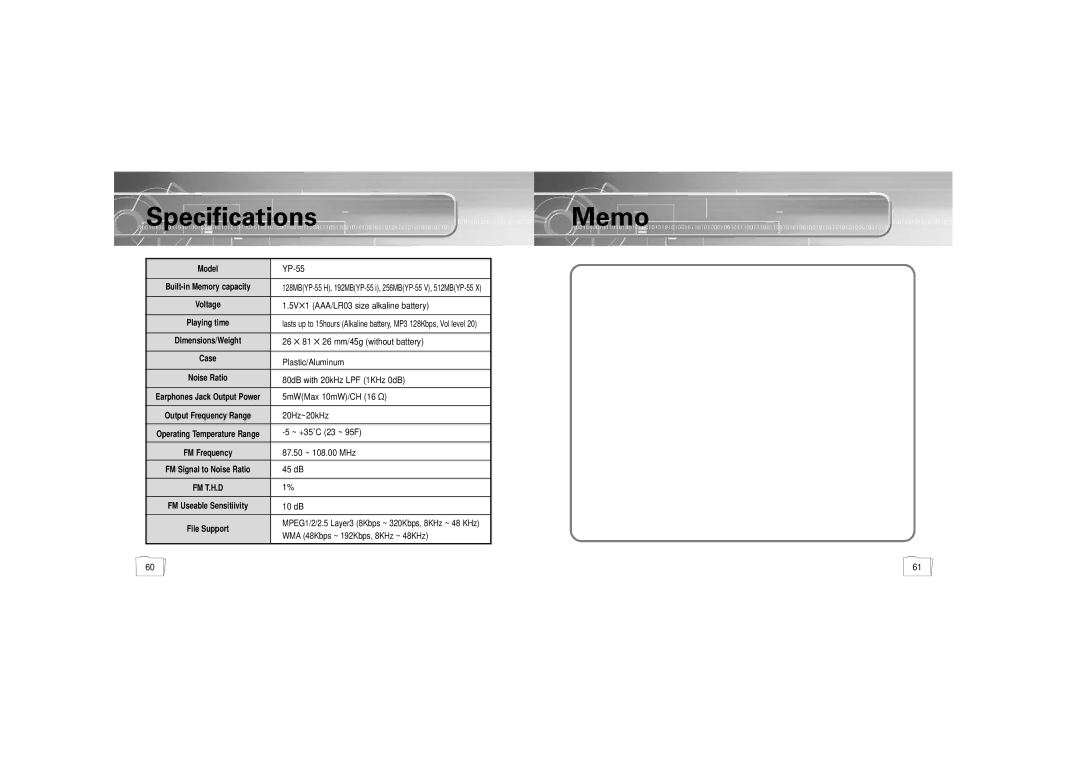 Samsung YP-55V/ELS2, YP-55H/ELS2, YP-55H/ELS1 manual SpecificationsMemo 