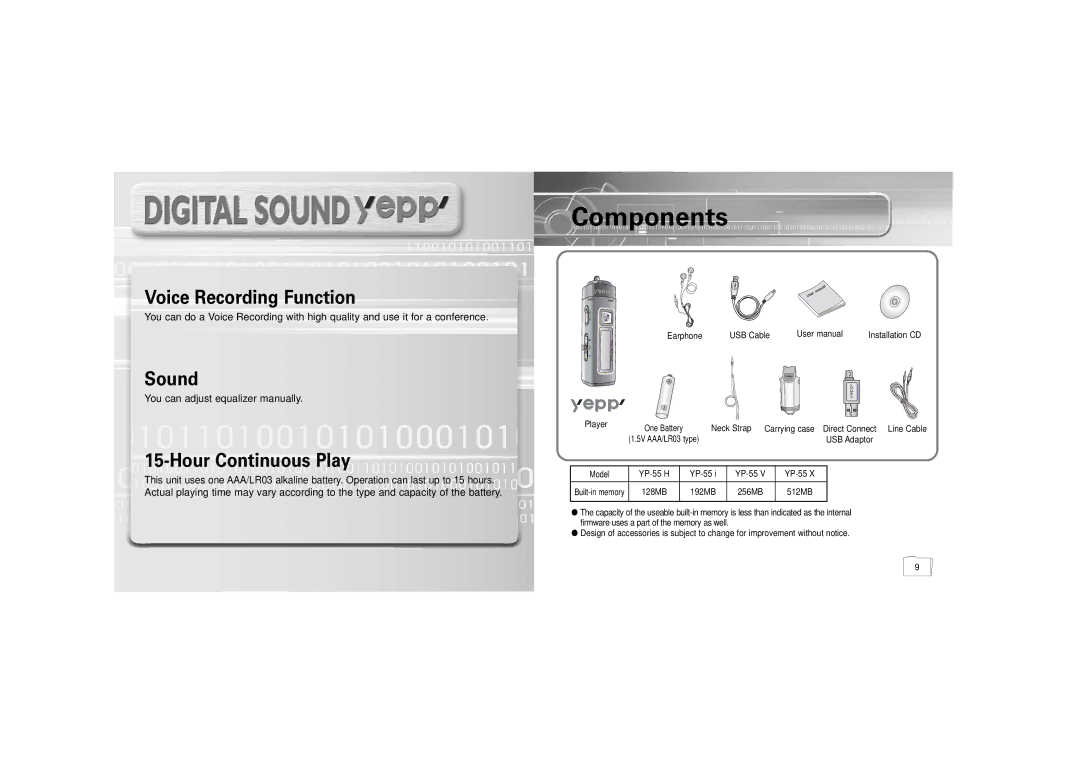 Samsung YP-55H/ELS2, YP-55V/ELS2, YP-55H/ELS1 manual Components, Hour Continuous Play 