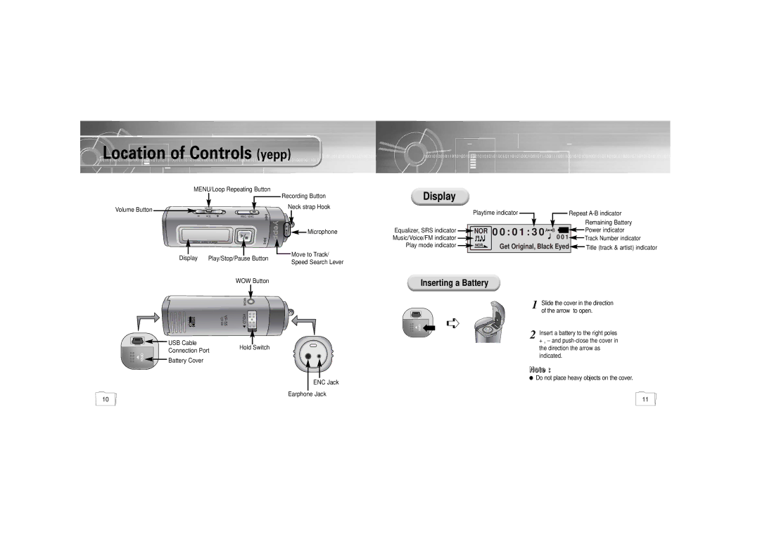 Samsung YP-55V/ELS2, YP-55H/ELS2, YP-55H/ELS1 manual Location of Controls yepp 