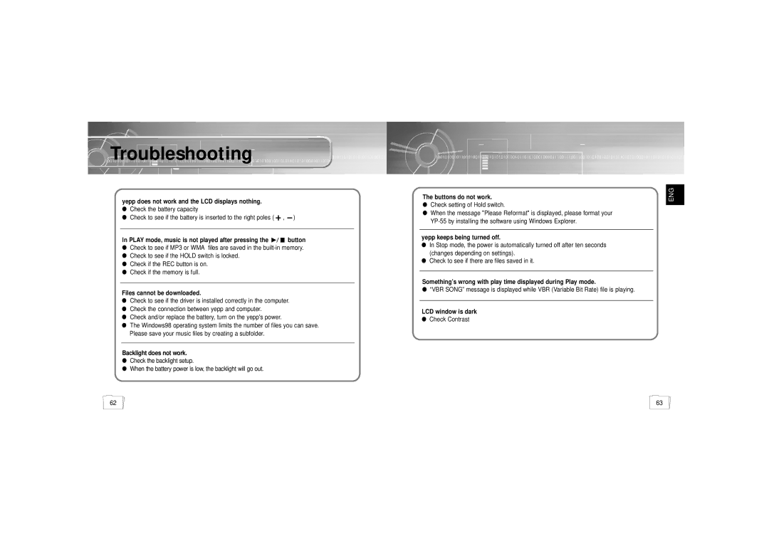 Samsung YP-55H/ELS2, YP56V1/ELS, YP-55V/ELS1, YP-55V/ELS2, YP-55H/ELS1, YP55X1/ELS manual Troubleshooting 