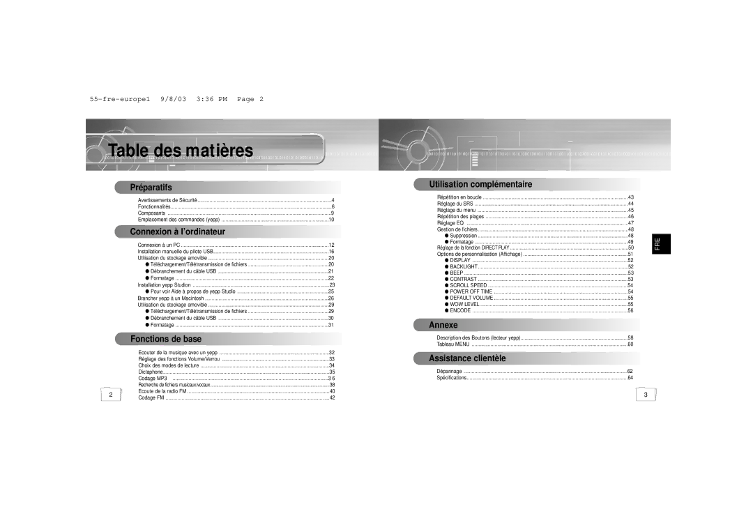 Samsung YP-55V/ELS1, YP-55H/ELS2, YP56V1/ELS manual Préparatifs, Utilisation complémentaire, Annexe, Assistance clientèle 