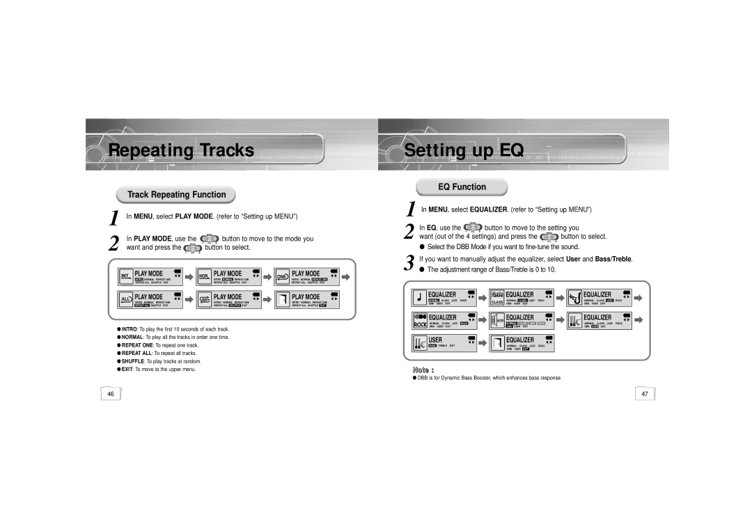 Samsung YP-55H/XSV manual Repeating Tracks, Setting up EQ, Track Repeating Function, EQ Function 