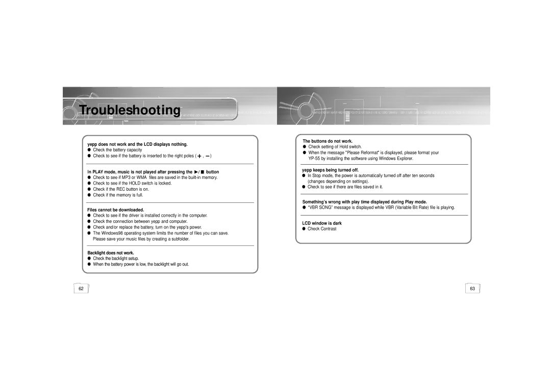 Samsung YP-55H/XSV manual Troubleshooting 