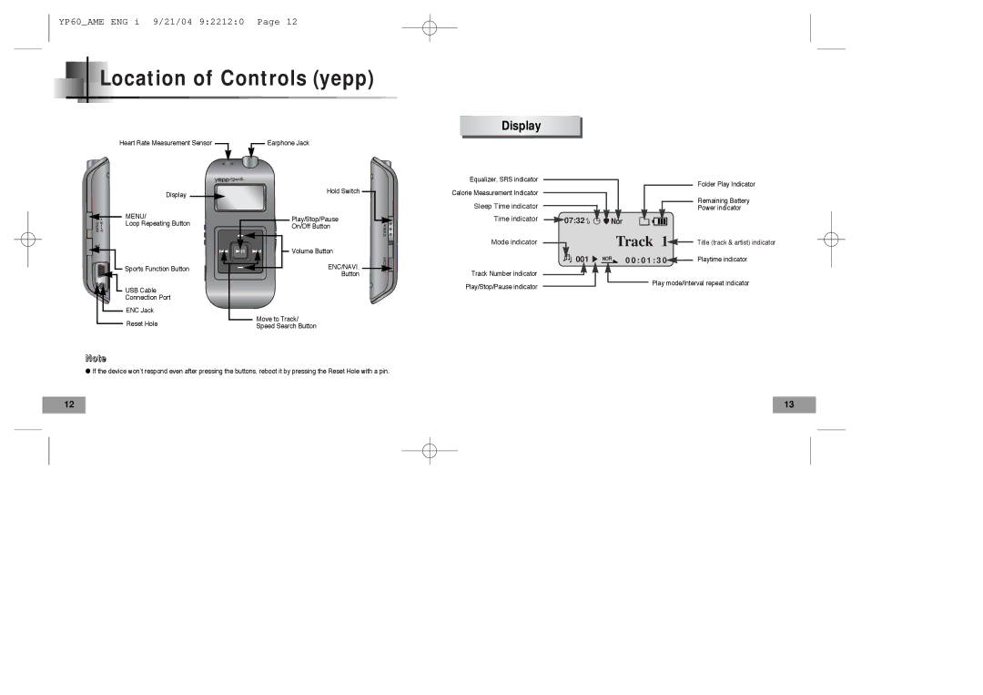 Samsung YP-60 manual Location of Controls yepp, Display 