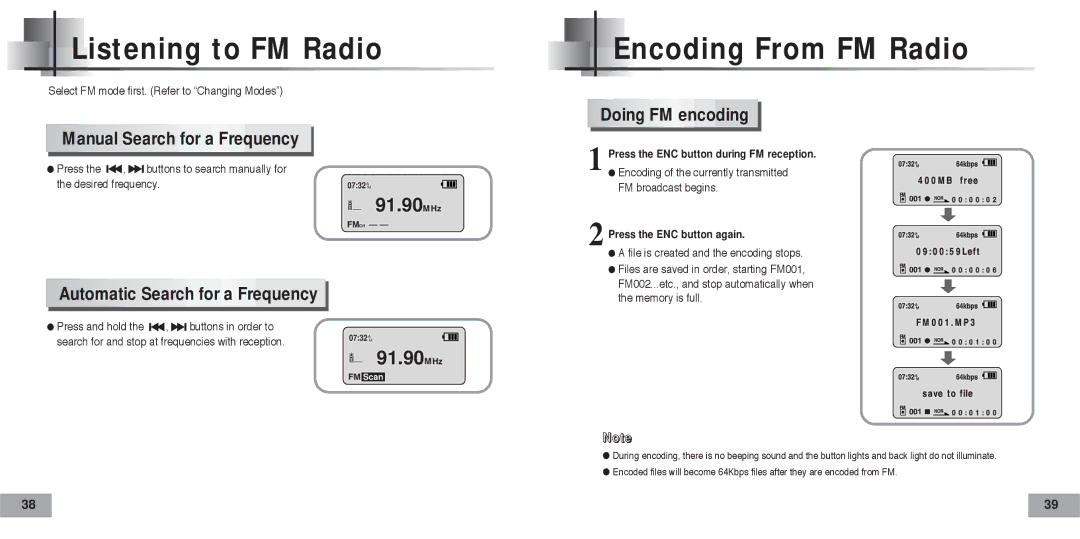 Samsung YP-60V/XSG manual Listening to FM Radio Encoding From FM Radio, Manual Search for a Frequency, Doing FM encoding 