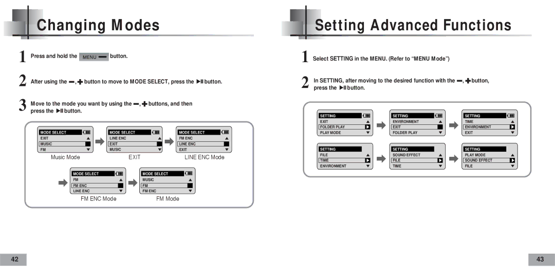 Samsung YP60V/REE, YP-60V/HAO, YP-60H/AAW, YP-60H/XSG, YP-60V/XSG, YP-60V/XSV Changing Modes, Setting Advanced Functions 