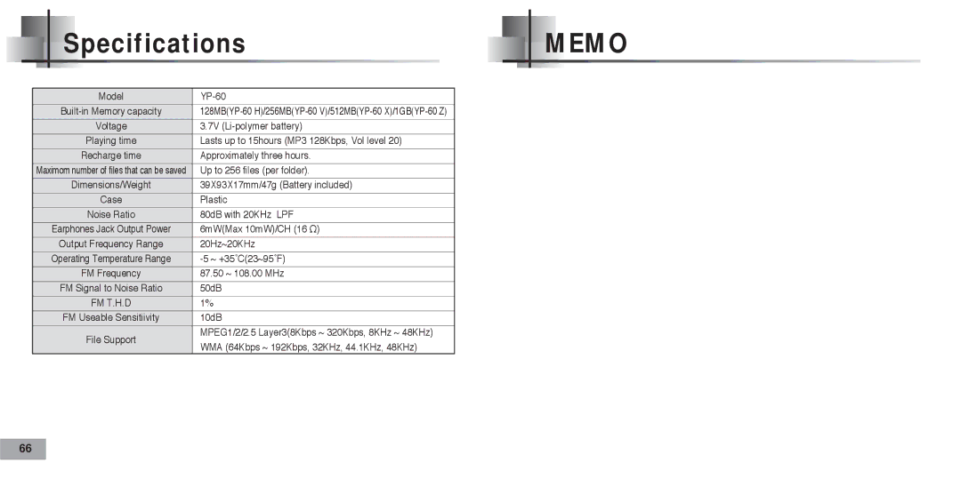 Samsung YP-60H/AAW, YP-60V/HAO, YP-60H/XSG, YP-60V/XSG, YP-60V/XSV, YP60V/REE, YP-60V/SAM manual Specifications, Memo 