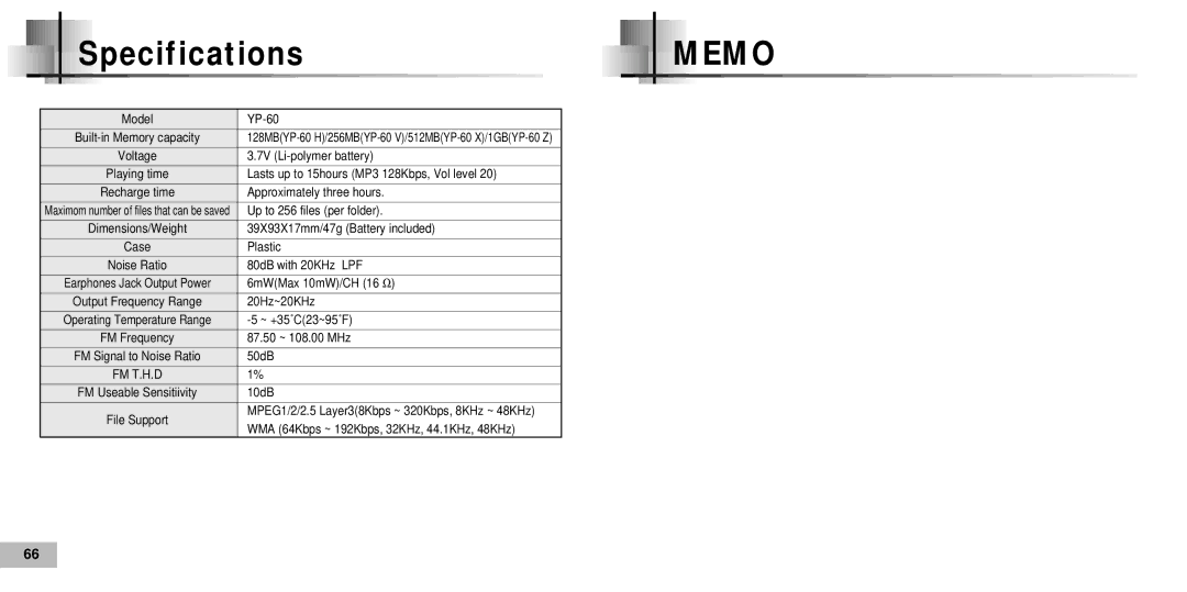 Samsung YP60V1/ELS, YP-60V, YP60V2/ELS manual Specifications, Memo 