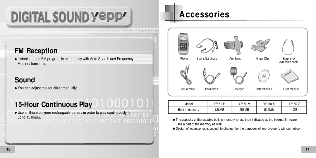 Samsung YP-60V, YP60V1/ELS, YP60V2/ELS manual Accessories, Hour Continuous Play 