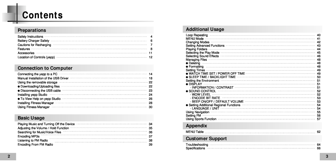 Samsung YP60V2/ELS, YP-60V manual Contents, Preparations, Connection to Computer, Basic Usage, Additional Usage, Appendix 