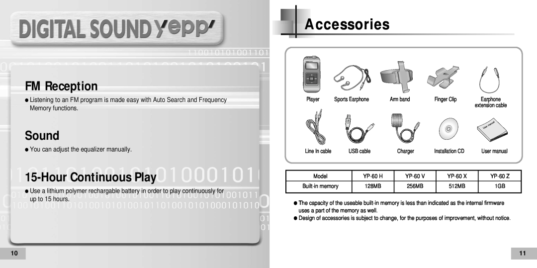 Samsung YP-60V, YP60V1/ELS, YP60V2/ELS manual Accessories, FM Reception, Sound, Hour Continuous Play 