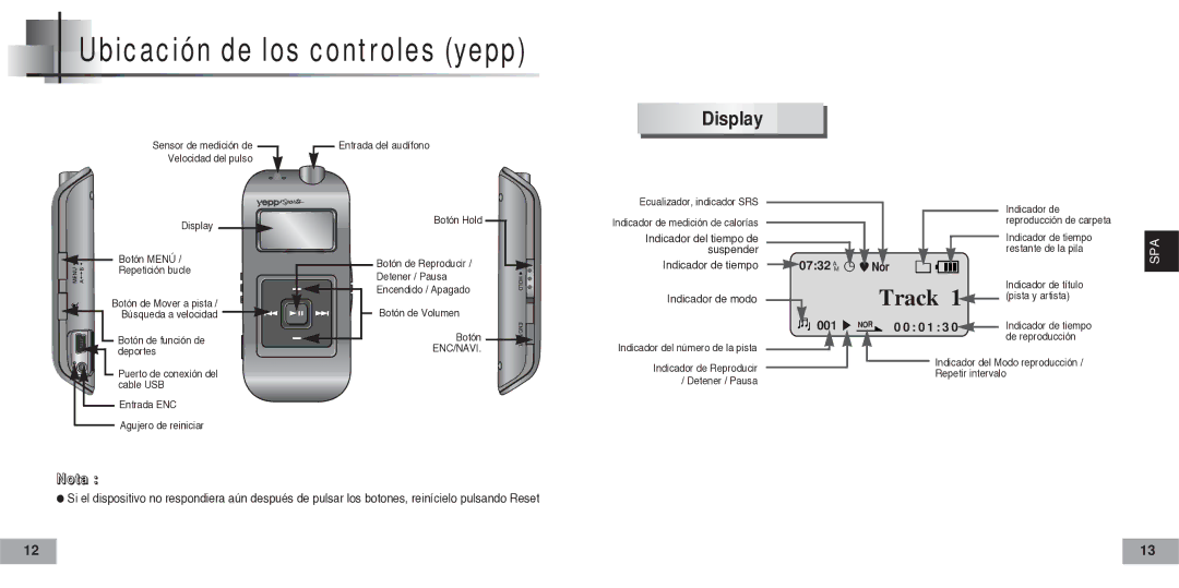 Samsung YP60V2/ELS, YP-60V manual Ubicación de los controles yepp, Display 