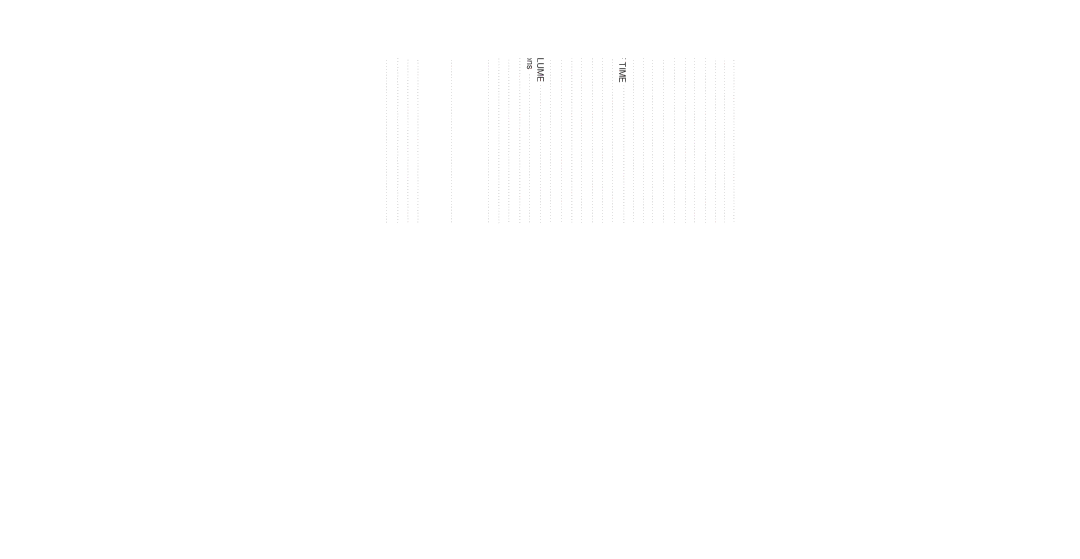 Samsung YP-60V manual Contents 