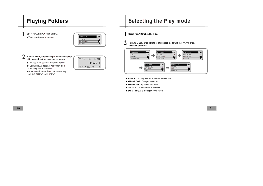 Samsung YP-60V manual Playing Folders, Selecting the Play mode 