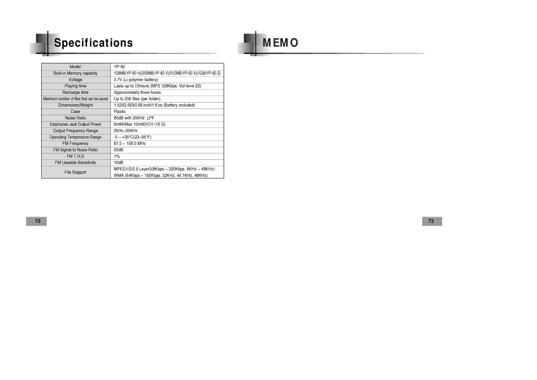 Samsung YP-60V manual Specifications, Fm T.H.D 