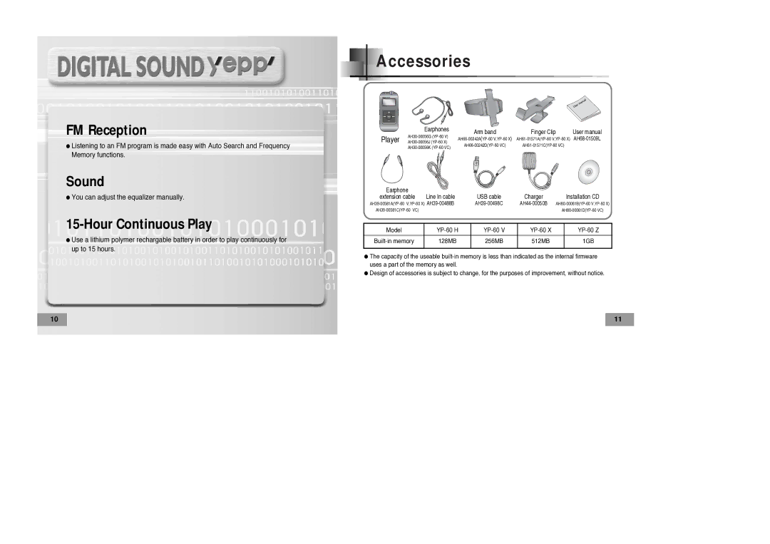 Samsung YP-60V manual Accessories, Hour Continuous Play 