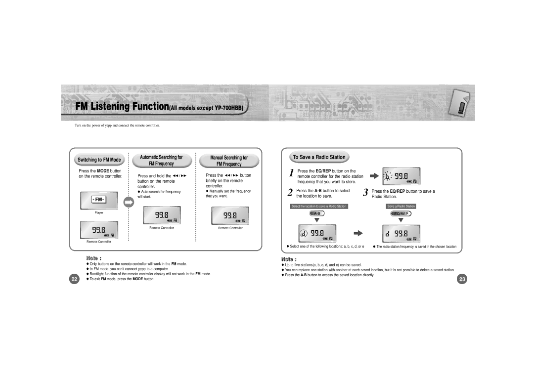 Samsung manual To Save a Radio Station, FM Listening FunctionAll models except YP-700HBB, FM Frequency 