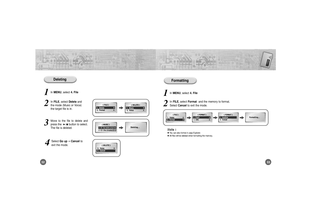 Samsung YP-700 manual Deleting, Formatting 