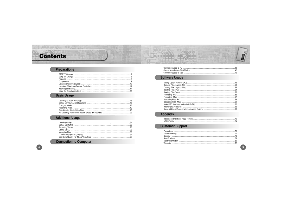 Samsung YP-700 manual Contents 