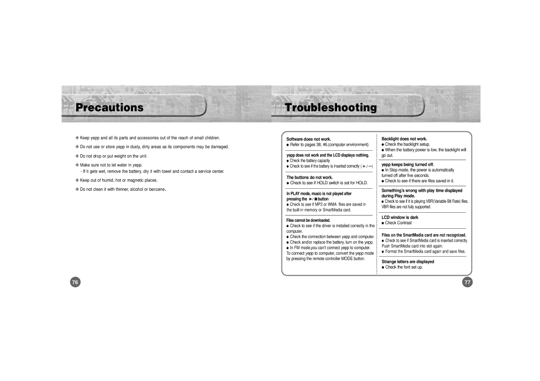 Samsung YP-700 manual Precautions, Troubleshooting 