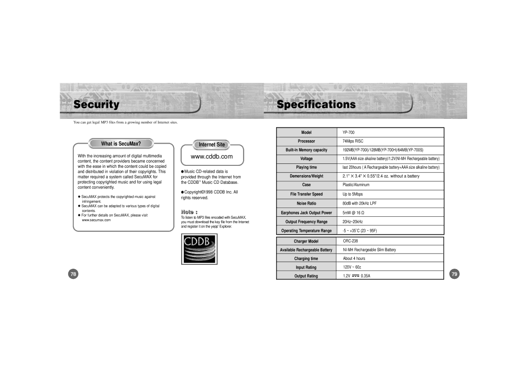 Samsung YP-700 manual Security, Specifications, What is SecuMax? 