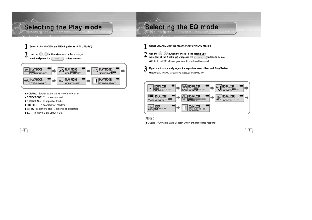 Samsung YP-780, AH68-01510S, 20051027153106109 manual Selecting the Play mode, Selecting the EQ mode 