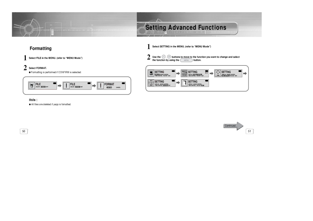 Samsung 20051027153106109, YP-780, AH68-01510S manual Setting Advanced Functions, Formatting 