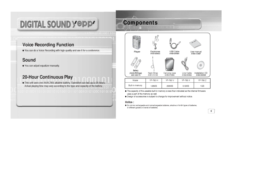 Samsung 20051027153106109, YP-780, AH68-01510S manual Components, Hour Continuous Play 