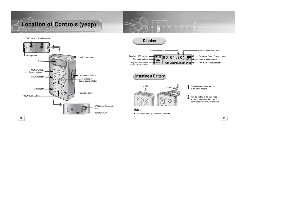 Samsung YP-780, AH68-01510S, 20051027153106109 manual Location of Controls yepp, Display 