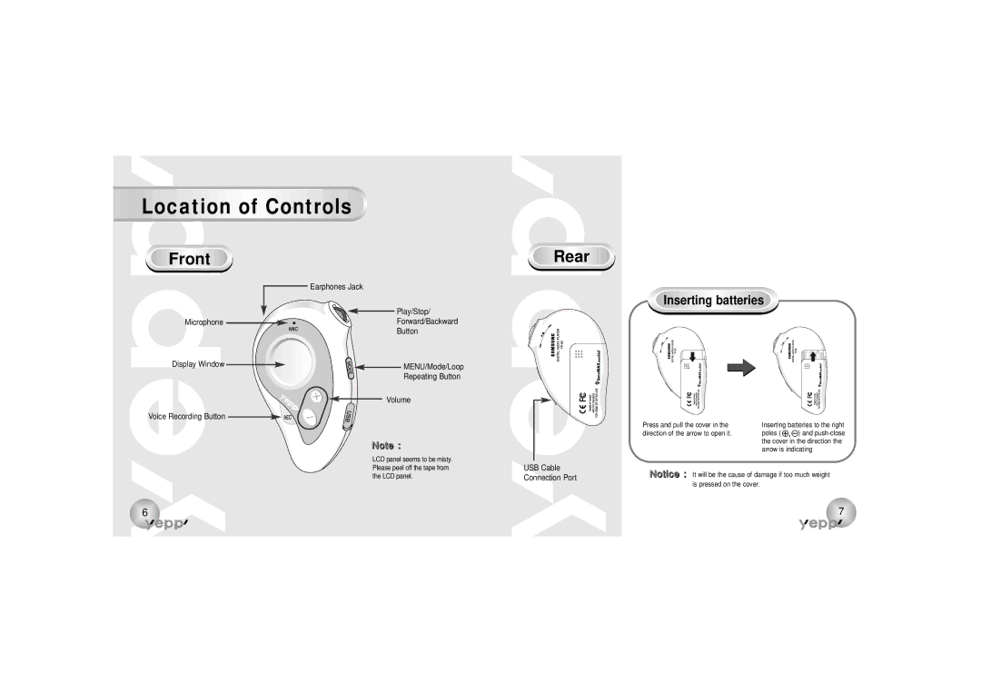 Samsung YP-90H, YP-90S manual Location of Controls, Earphones Jack, USB Cable Connection Port 