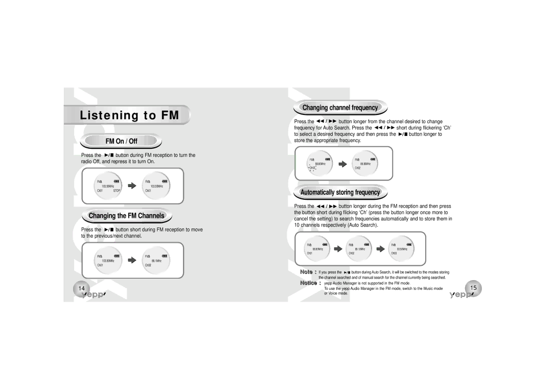 Samsung YP-90H, YP-90S manual Listening to FM, FM On / Off, Changing channel frequency, Changing the FM Channels 