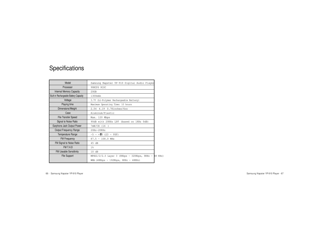 Samsung YP-910 user manual Specifications, 90MIPS Risc 