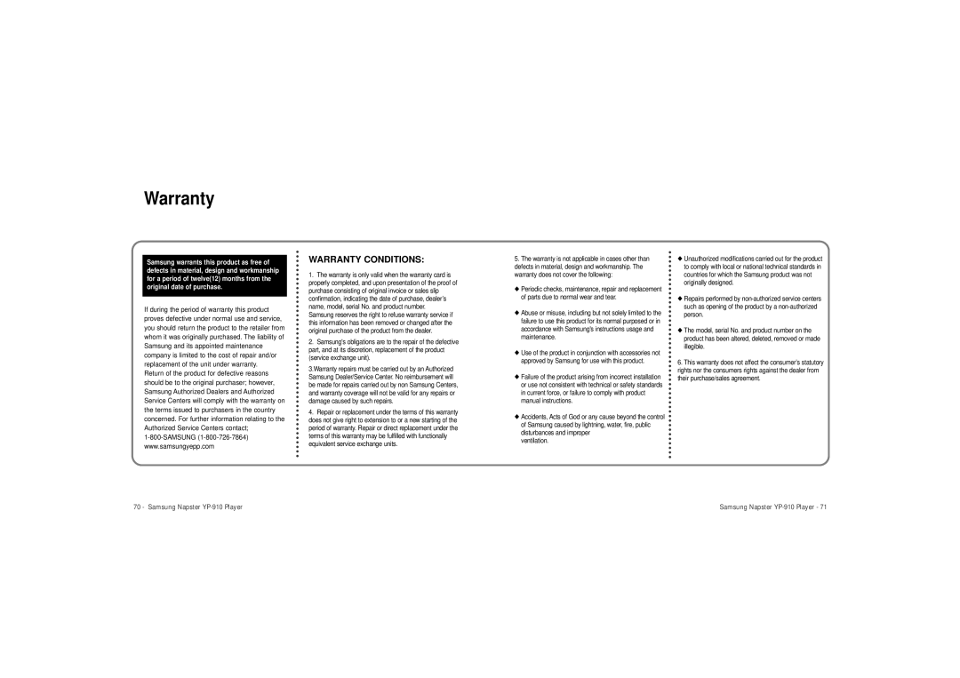 Samsung YP-910 user manual Warranty Conditions 