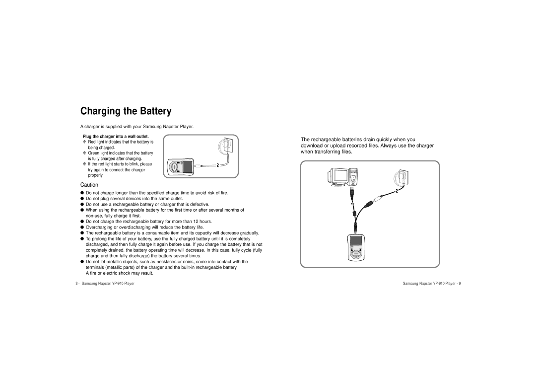 Samsung YP-910 user manual Charging the Battery, Charger is supplied with your Samsung Napster Player 