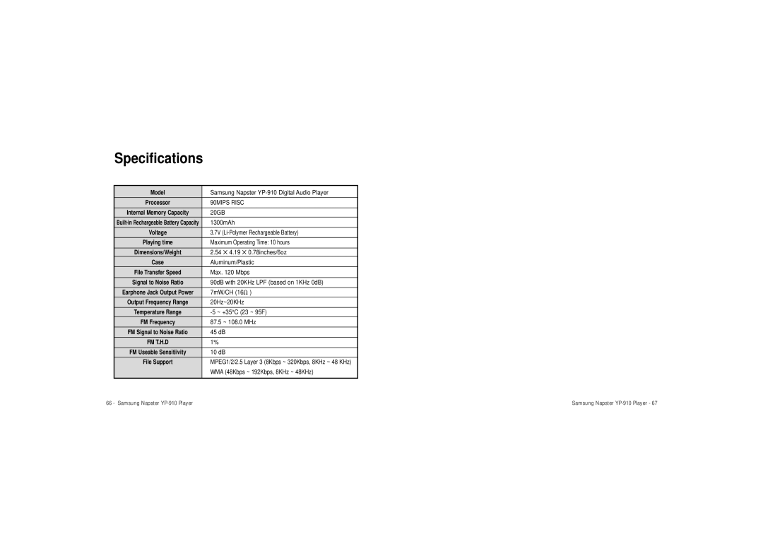 Samsung YP-910GS/XAA manual Specifications, 90MIPS Risc 