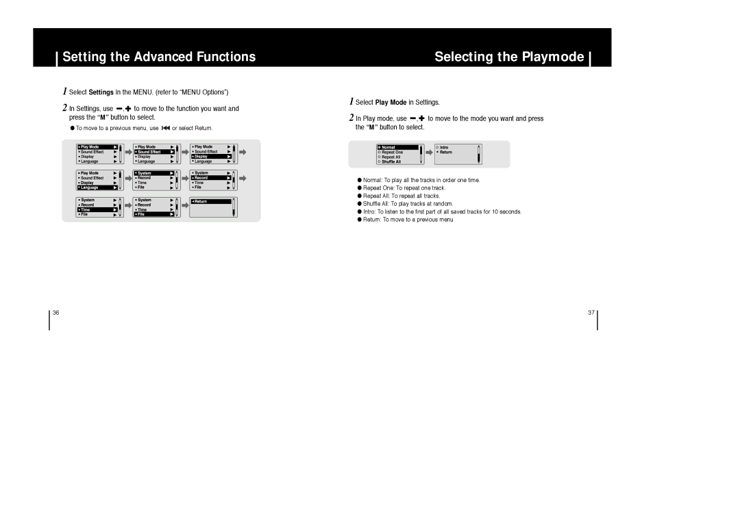 Samsung YP-C1Z/XSV, YP-C1V/XSV, YP-C1H/XSV, YP-C1X/XSV manual Selecting the Playmode 