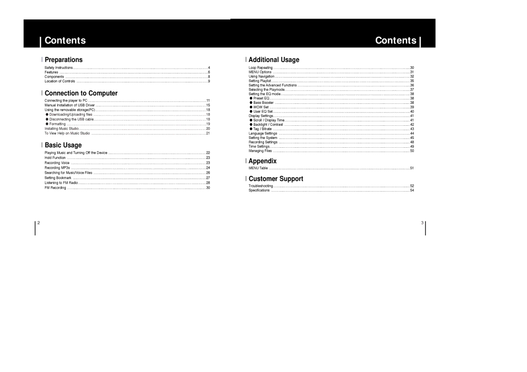 Samsung YP-C1X/XSV, YP-C1V/XSV, YP-C1H/XSV, YP-C1Z/XSV manual Contents 