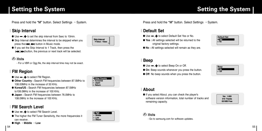 Samsung YP-C1X manual Skip Interval, FM Region, FM Search Level, Default Set, Beep, About 