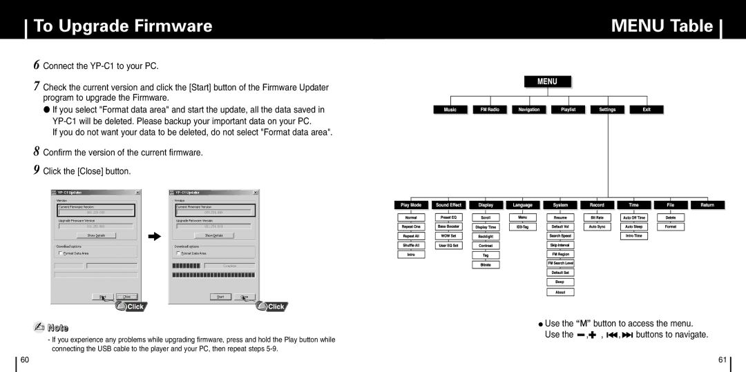 Samsung YP-C1X manual Menu Table 