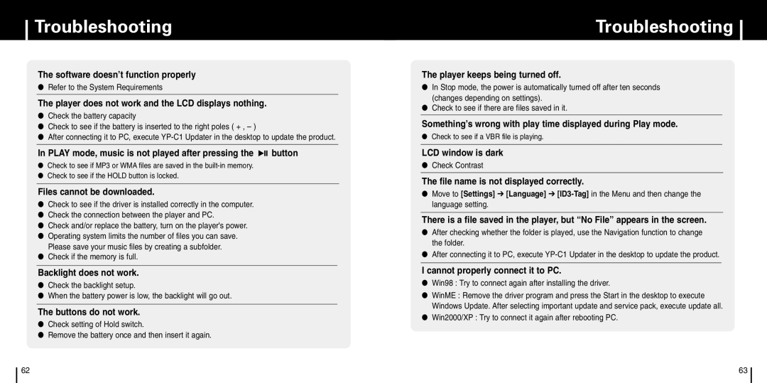 Samsung YP-C1X manual Troubleshooting 