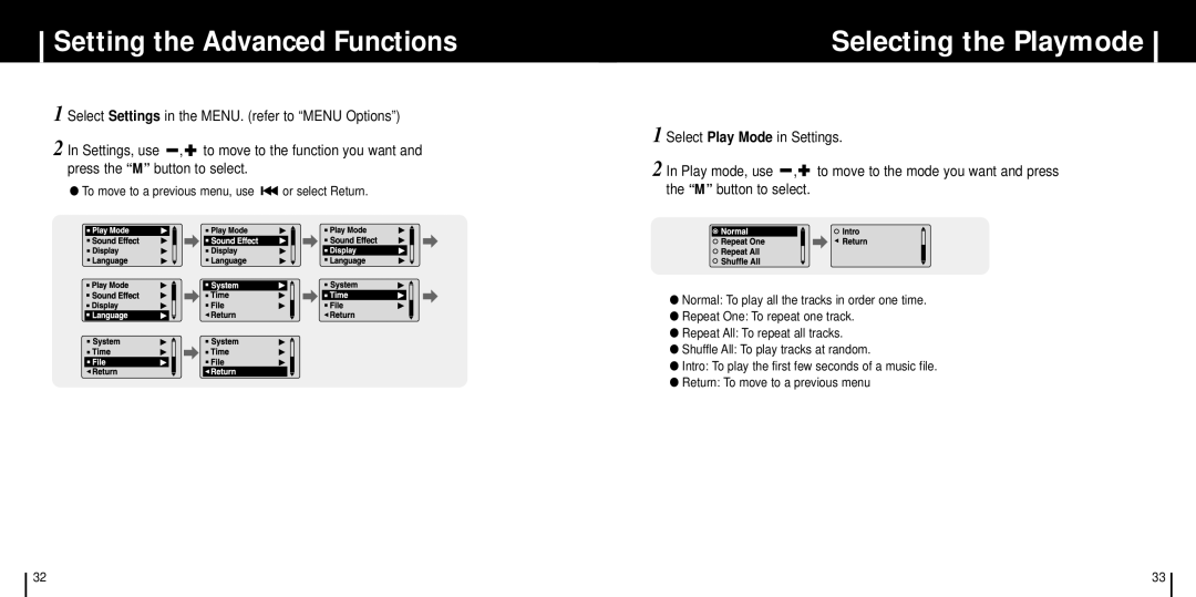 Samsung YP-C1Z/ELS Setting the Advanced Functions Selecting the Playmode, To move to a previous menu, use or select Return 