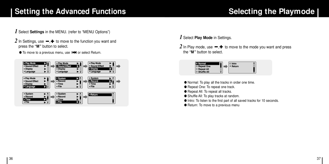 Samsung YP-C1V/ELS Setting the Advanced Functions Selecting the Playmode, To move to a previous menu, use or select Return 