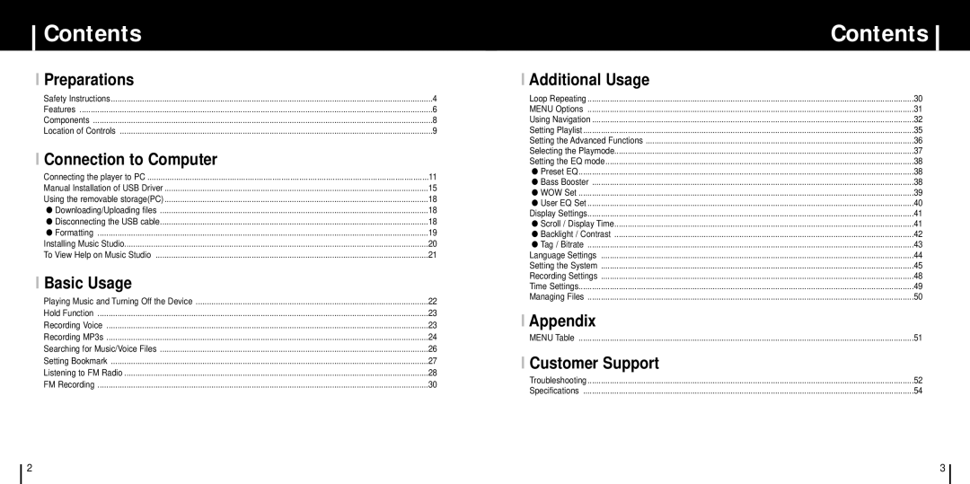 Samsung YP-C1X/ELS, YP-C1XBL/ELS, YP-C1Z/ELS, YP-C1V/ELS manual Contents 